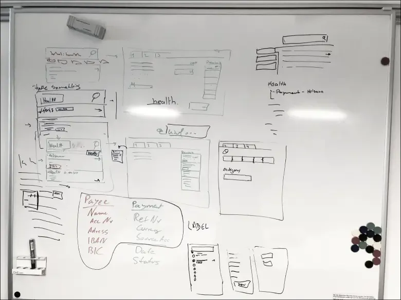 Image of a whiteboard from payment workshop